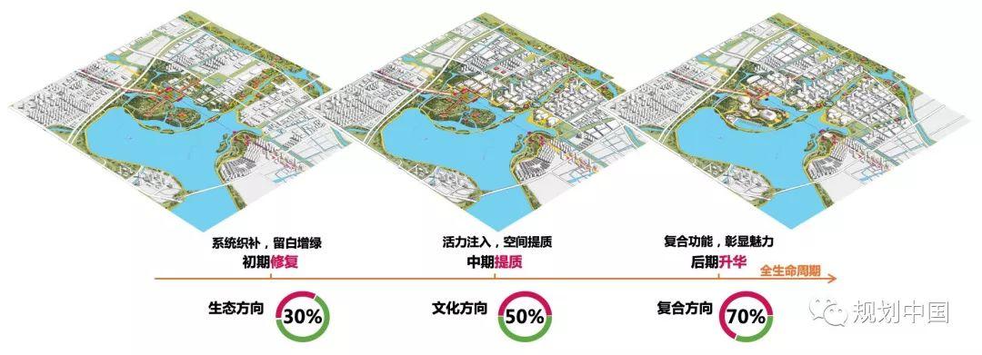 用设计提升品质——存量时代苏州总体城市设计的探索 用设计提升品质——存量时代苏州总体城市设计的探索