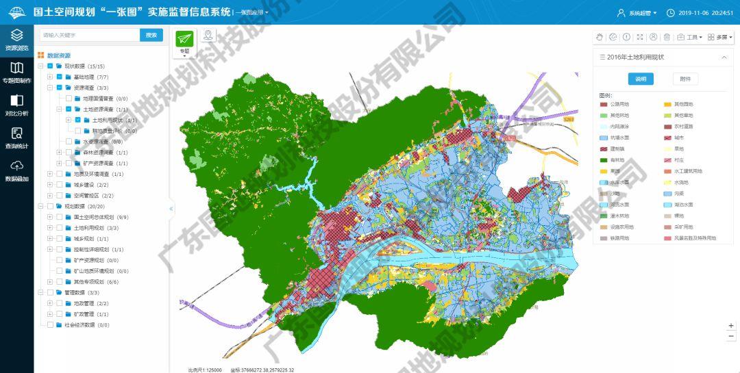 分论坛特辑：国土空间规划“一张图”实施监督信息系统建设的痛点、难点与应对