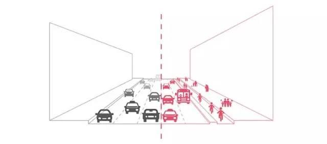 上海市街道设计导则