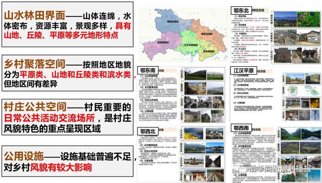 2019规划年会 | 省域超大尺度乡村建筑风貌规划研究——以湖北省为例 2019规划年会 | 省域超大尺度乡村建筑风貌规划研究——以湖北省为例