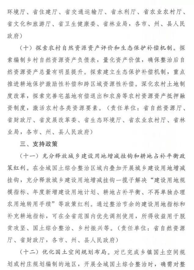 政策︱可优化国土空间规划布局！湖北省出台推进全域国土综合整治的意见