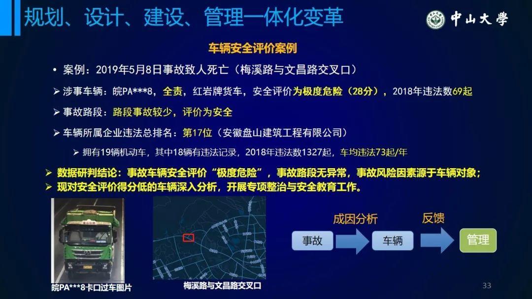 年会福利PPT:从统计模型到个体行为模型——浅议交通系统理论的变革 年会福利PPT:从统计模型到个体行为模型——浅议交通系统理论的变革