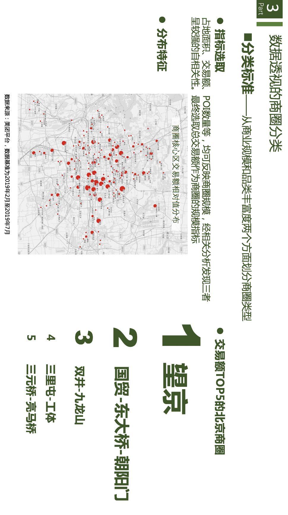 项目推送 | 数字经济时代的城市商业重构与治理：基于数据透视的商圈识别、分类与评价