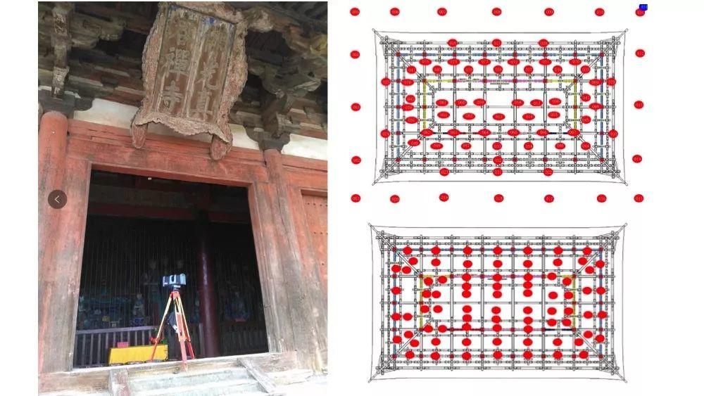 “预防性保护”论坛实录——第三届上海国际建博会同期学术论坛(三) “预防性保护”论坛实录——第三届上海国际建博会同期学术论坛(三)