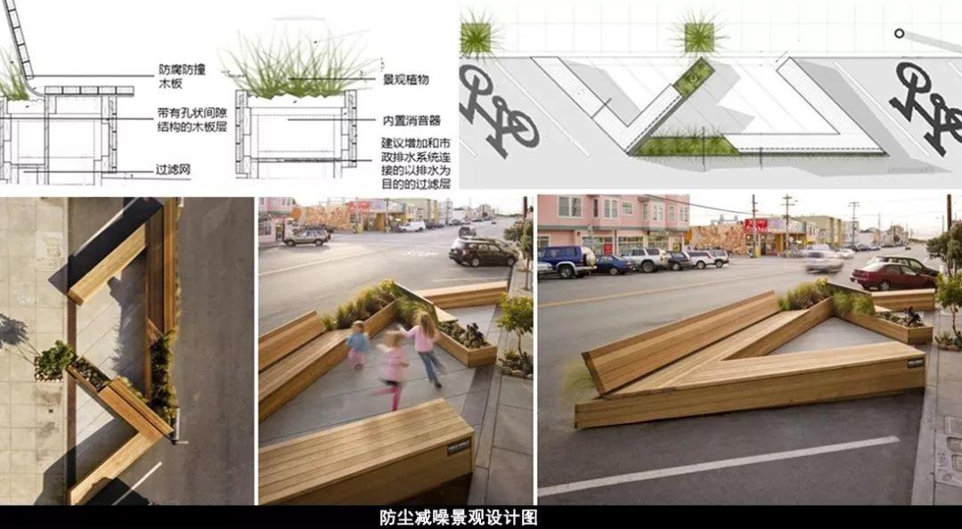 基于“用户体验”的景观廊道设计研究 ——以柳州市古亭山水绿廊为例 基于“用户体验”的景观廊道设计研究 ——以柳州市古亭山水绿廊为例