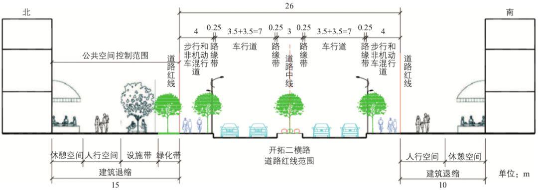 面向城市规划建设体系的交通详细设计实施探索:以广州市广钢新城为例 面向城市规划建设体系的交通详细设计实施探索:以广州市广钢新城为例