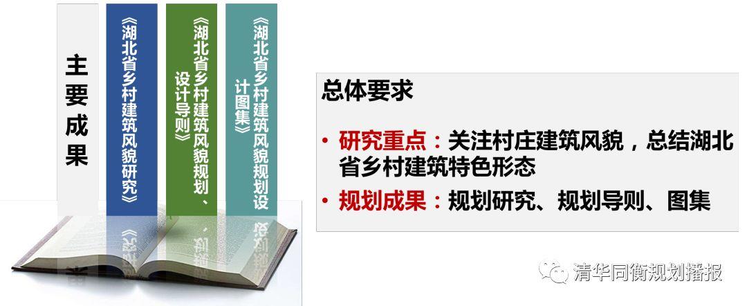 2019规划年会 | 省域超大尺度乡村建筑风貌规划研究——以湖北省为例 2019规划年会 | 省域超大尺度乡村建筑风貌规划研究——以湖北省为例