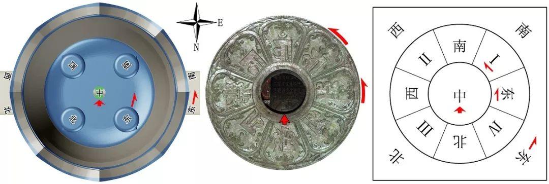 转发 | 永乐大钟五方佛曼荼罗及其在建筑空间中的运用