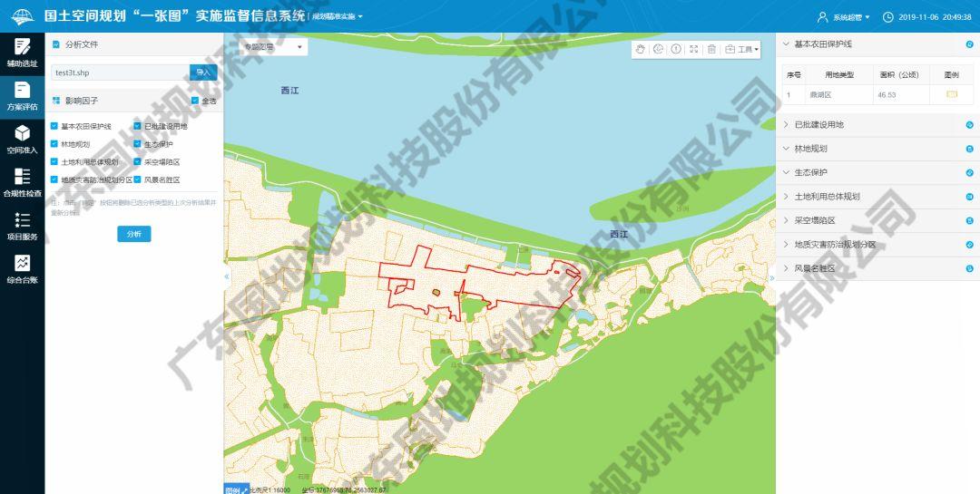 分论坛特辑：国土空间规划“一张图”实施监督信息系统建设的痛点、难点与应对
