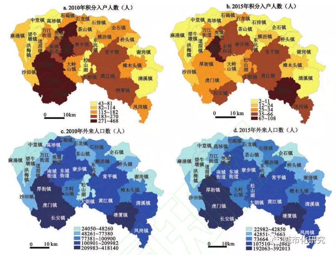 【研究】快速城镇化地区外来人口入户时空特征与影响因素分析——基于2010~2015年东莞积分入户全样本数据 【研究】快速城镇化地区外来人口入户时空特征与影响因素分析——基于2010~2015年东莞积分入户全样本数据