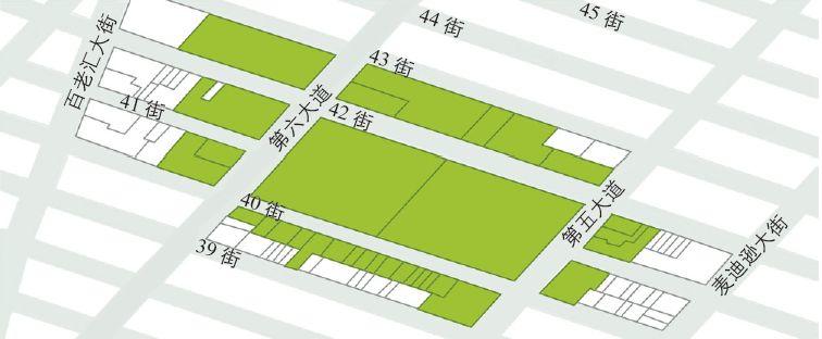 期刊精粹 | 美国民间非营利机构管运城市公共空间的模式研究【2019.5期】
