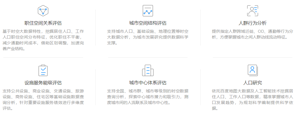 国土空间规划中的GIS应用——数据篇
