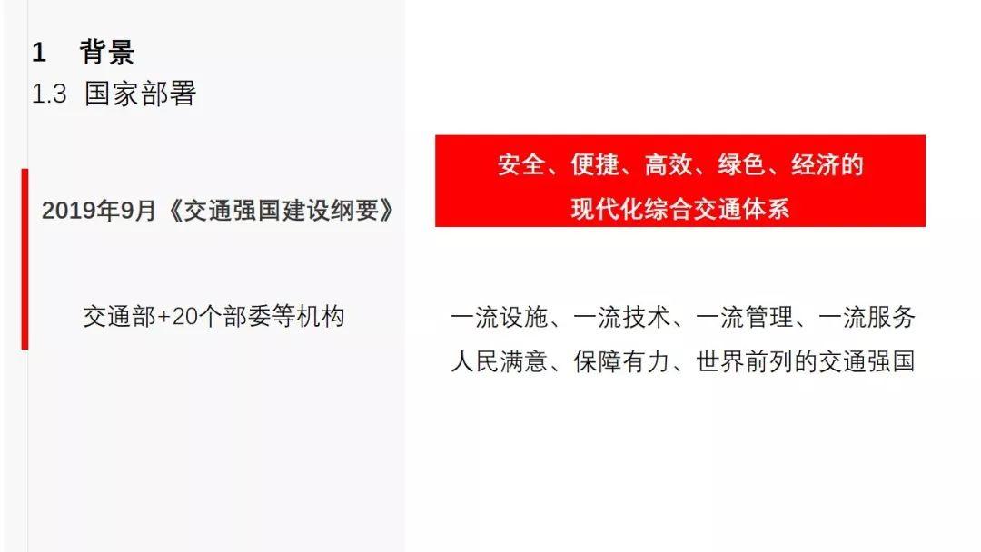 年会福利PPT: 城市交通未来图景——技术赋能与生态创新 年会福利PPT: 城市交通未来图景——技术赋能与生态创新