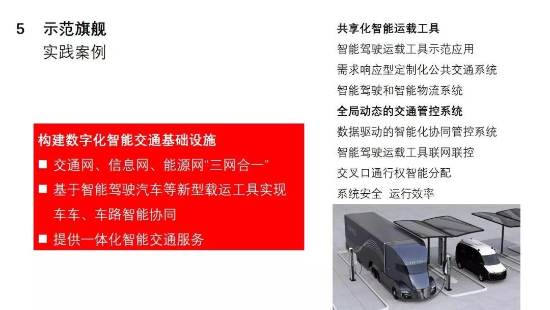 年会福利PPT: 城市交通未来图景——技术赋能与生态创新 年会福利PPT: 城市交通未来图景——技术赋能与生态创新
