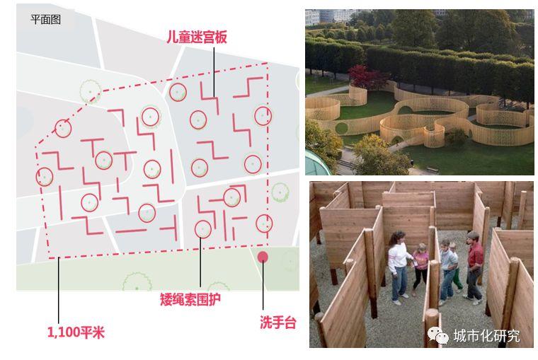 【共同缔造】儿童想要的公园是什么样? 【共同缔造】儿童想要的公园是什么样?
