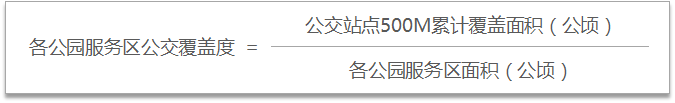 基于泰森多边形的泉州中心区公园绿地布局优化研究