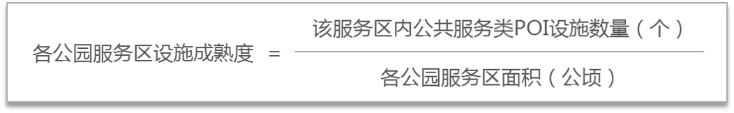 基于泰森多边形的泉州中心区公园绿地布局优化研究