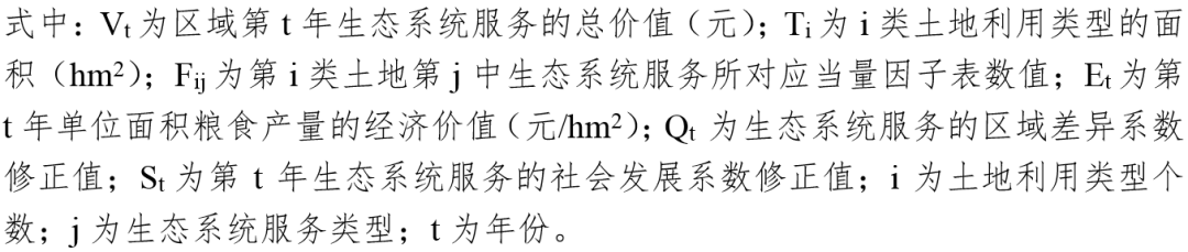 研究︱基于系数修正的青龙县生态系统服务价值动态变化研究