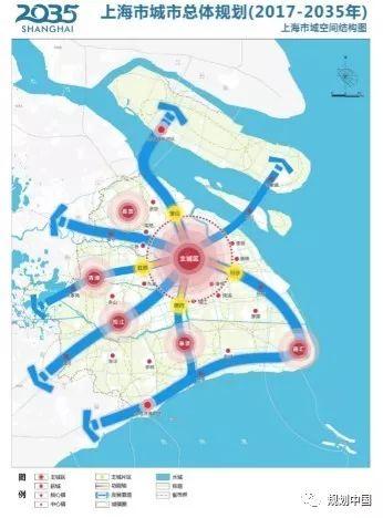 会议实录 | 罗震东 · 阶段、思潮与行动:国际视野下现代中国区域规划理论与实践的演进 会议实录 | 罗震东 · 阶段、思潮与行动:国际视野下现代中国区域规划理论与实践的演进