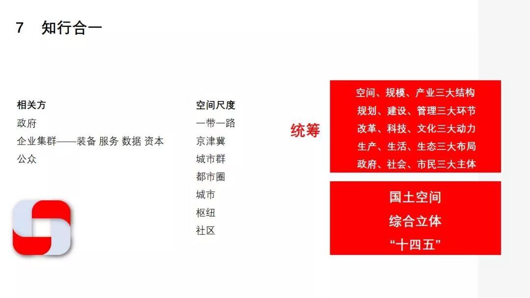 年会福利PPT: 城市交通未来图景——技术赋能与生态创新 年会福利PPT: 城市交通未来图景——技术赋能与生态创新