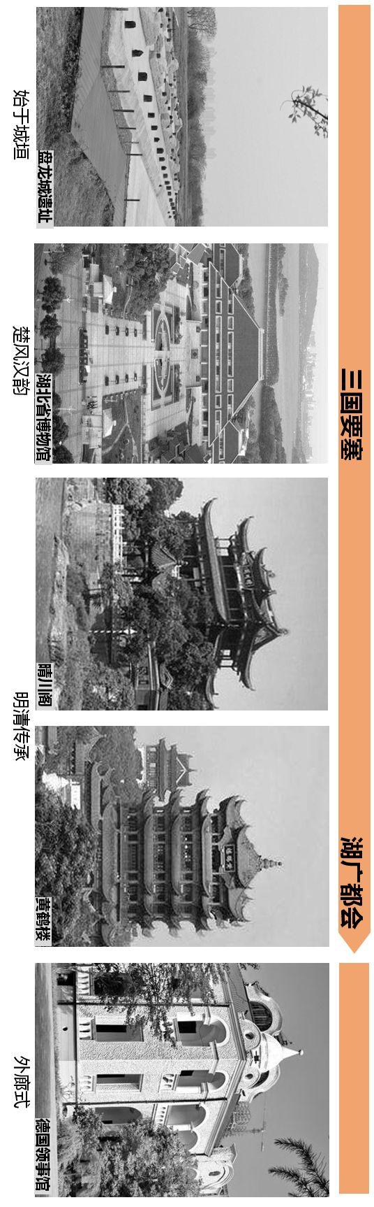 江城风格：PICK 你心中的C位