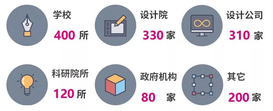 别剁手了！学会这些数据技能，你与大神的距离只差一步
