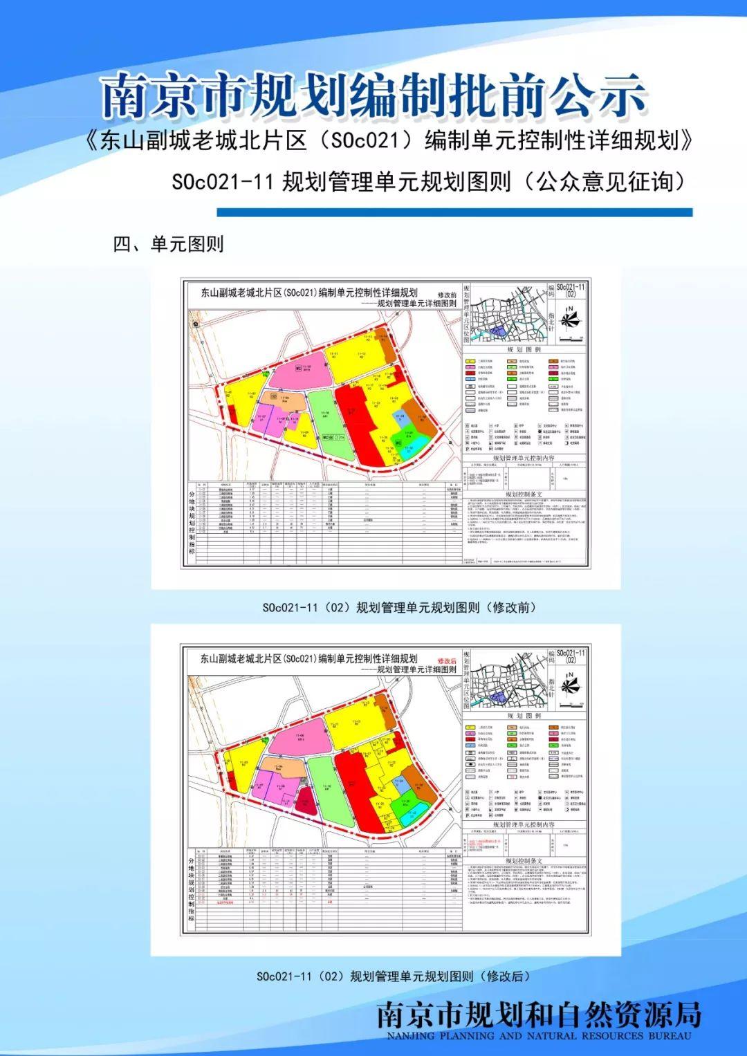 麒麟高新区、东山副城老城北片区、龙潭新城等多个片区规划管理单元图则向公众征询意见