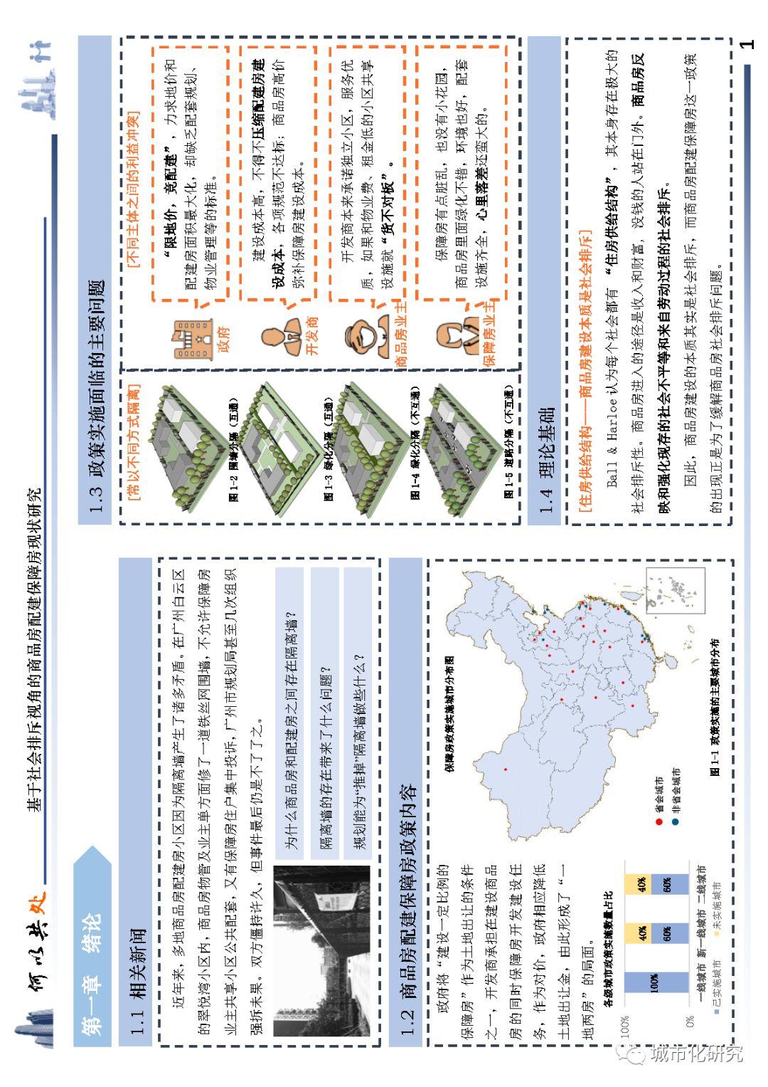 【学生作品】何以共处——基于社会排斥视角的商品房配建保障房现状研究