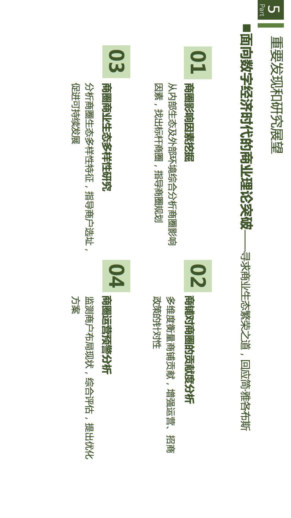 项目推送 | 数字经济时代的城市商业重构与治理：基于数据透视的商圈识别、分类与评价