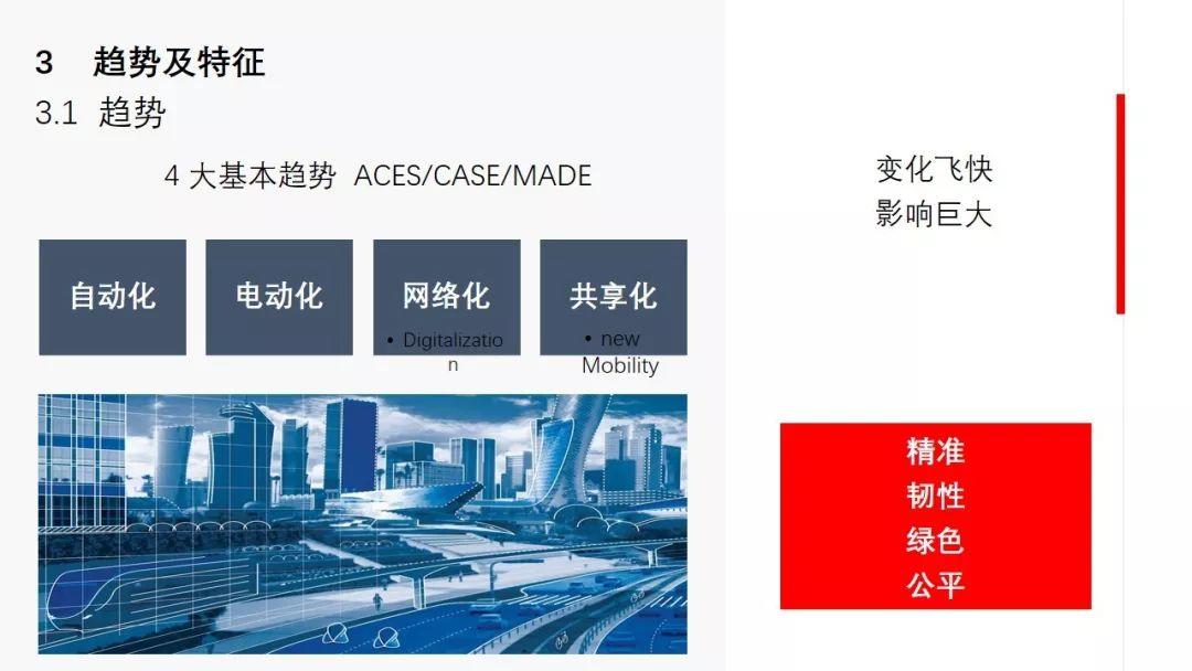 年会福利PPT: 城市交通未来图景——技术赋能与生态创新 年会福利PPT: 城市交通未来图景——技术赋能与生态创新