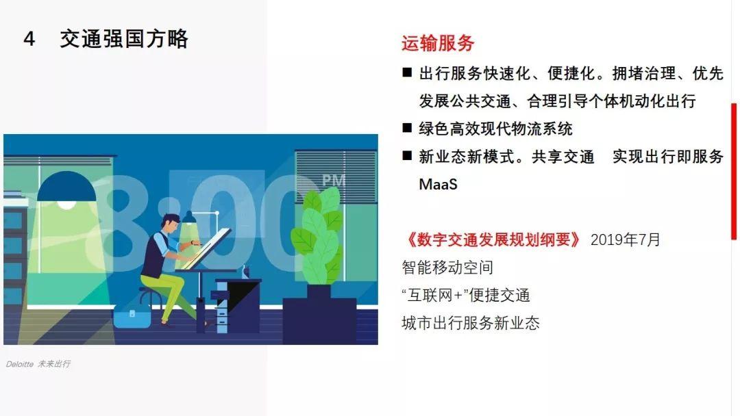 年会福利PPT: 城市交通未来图景——技术赋能与生态创新 年会福利PPT: 城市交通未来图景——技术赋能与生态创新