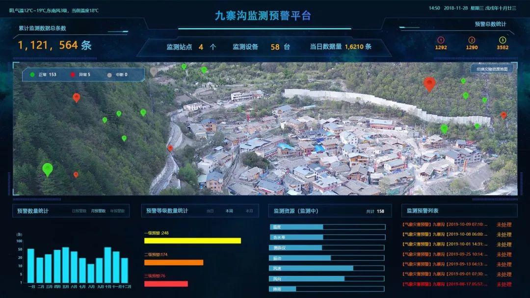 “预防性保护”论坛实录——第三届上海国际建博会同期学术论坛(三) “预防性保护”论坛实录——第三届上海国际建博会同期学术论坛(三)