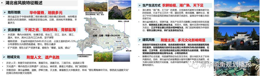 2019规划年会 | 省域超大尺度乡村建筑风貌规划研究——以湖北省为例 2019规划年会 | 省域超大尺度乡村建筑风貌规划研究——以湖北省为例