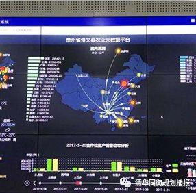 张佳:成都市乡村社区生活圈实践探索 张佳:成都市乡村社区生活圈实践探索