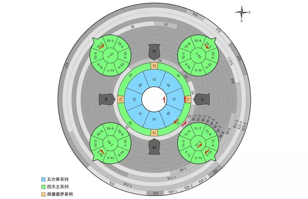 转发 | 永乐大钟五方佛曼荼罗及其在建筑空间中的运用