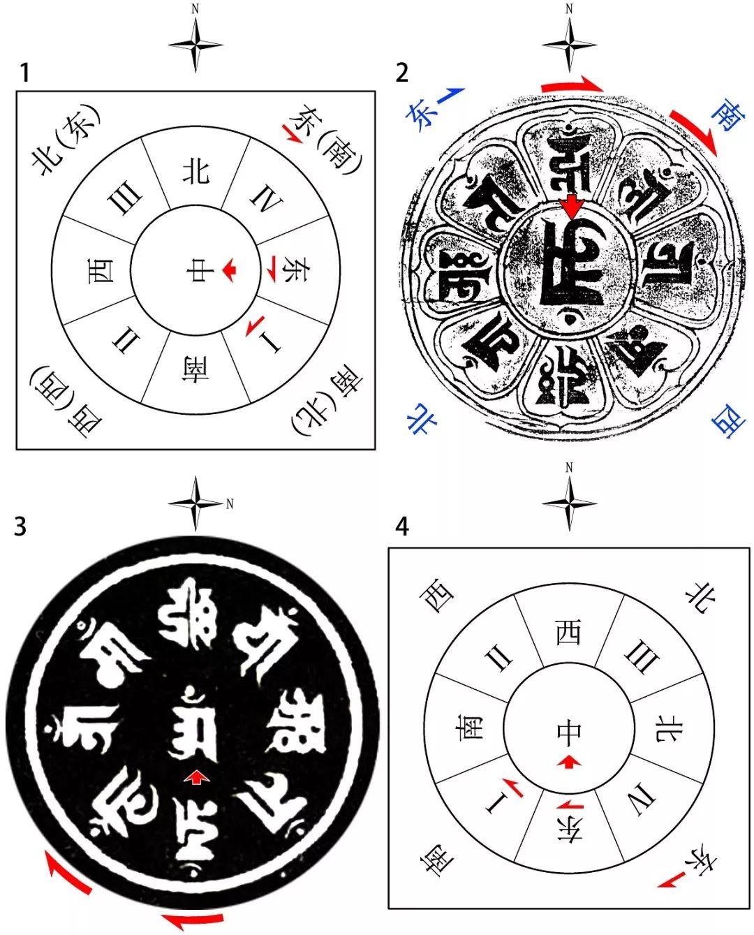 转发 | 永乐大钟五方佛曼荼罗及其在建筑空间中的运用