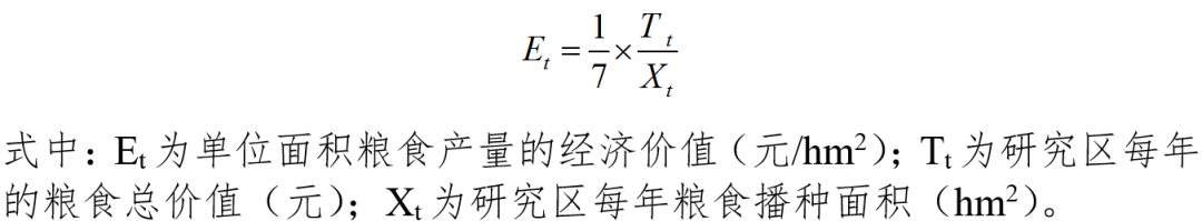研究︱基于系数修正的青龙县生态系统服务价值动态变化研究