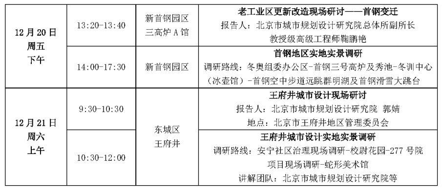 2019年中国城市规划学会城市设计学术委员会年会将于北京召开 2019年中国城市规划学会城市设计学术委员会年会将于北京召开