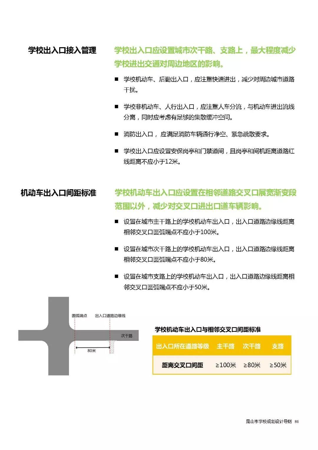 全国首个地方性学校规划设计导则发布——《昆山市学校规划设计导则》 全国首个地方性学校规划设计导则发布——《昆山市学校规划设计导则》