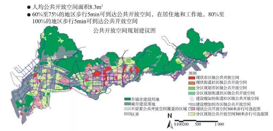 【文章精选】王一 王颖| 时代性与城市性——当代城市设计的理念、策略与议题| 2019年第5期
