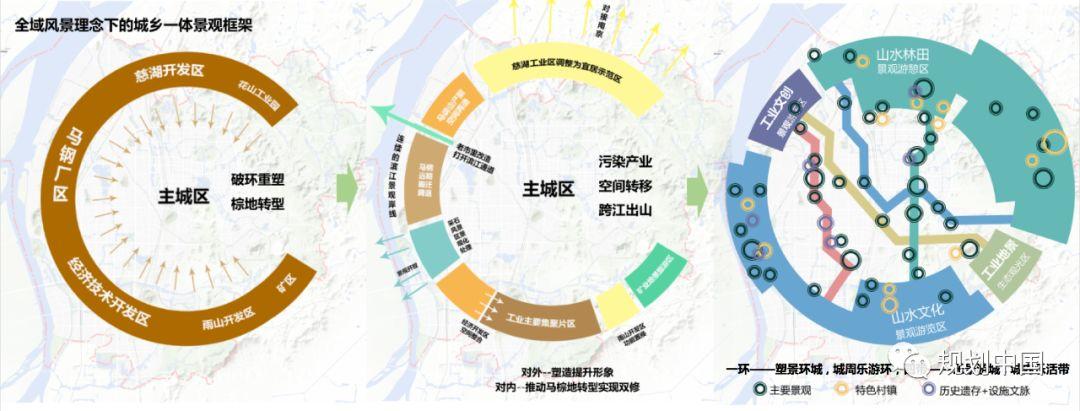 马鞍山总体城市设计