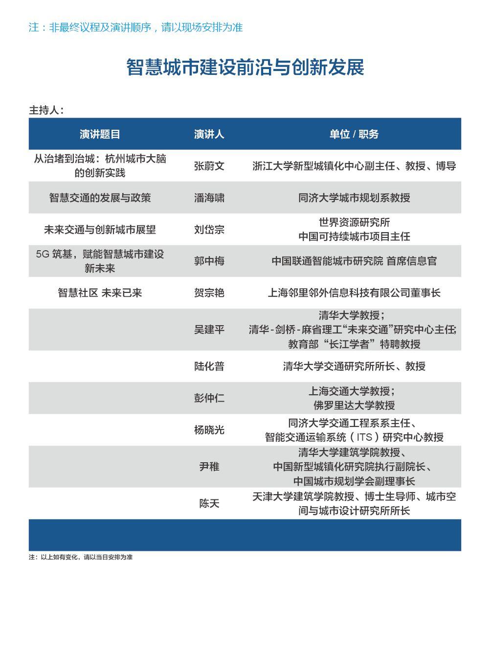 报名！第八届国际智慧城市峰会专家阵容、演讲题目逐步揭晓！丨城市数据派