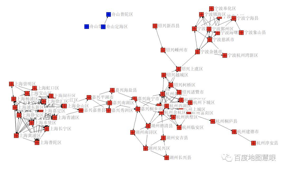 数读湾区：基于大数据分析的环杭州湾大湾区“一体化”网络及其特征分析