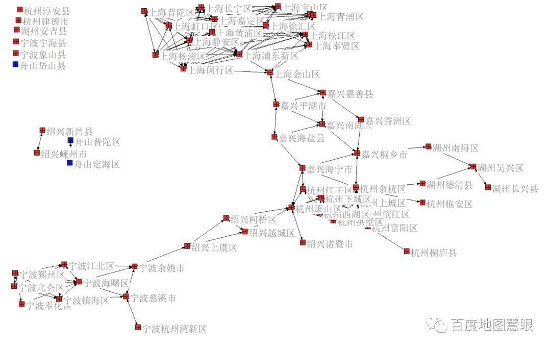 数读湾区：基于大数据分析的环杭州湾大湾区“一体化”网络及其特征分析
