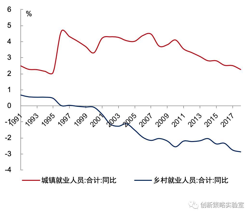 2020展望：未来10年十大趋势