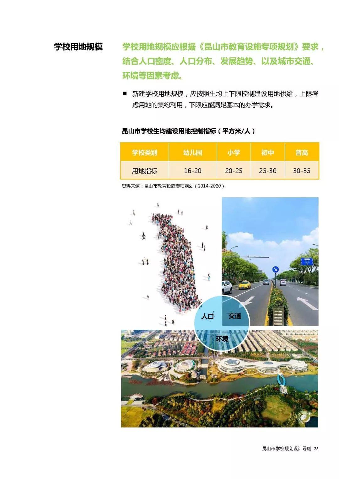 全国首个地方性学校规划设计导则发布——《昆山市学校规划设计导则》 全国首个地方性学校规划设计导则发布——《昆山市学校规划设计导则》