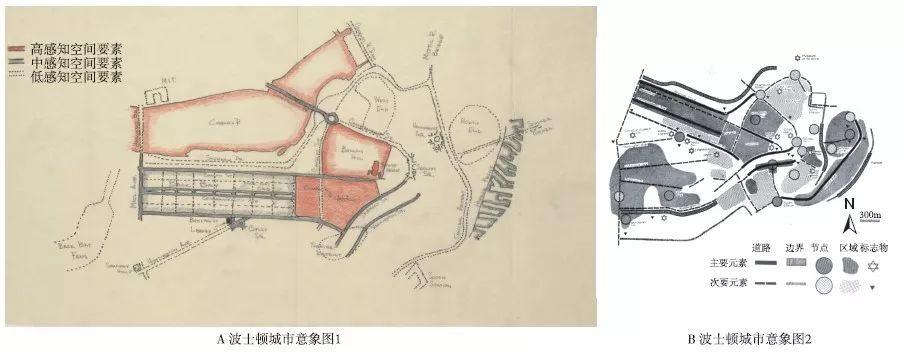 【文章精选】王一 王颖| 时代性与城市性——当代城市设计的理念、策略与议题| 2019年第5期