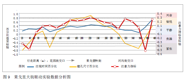 规划新知(12.05):带你每日了解规划新知识 | 国匠城 规划新知(12.05):带你每日了解规划新知识 | 国匠城