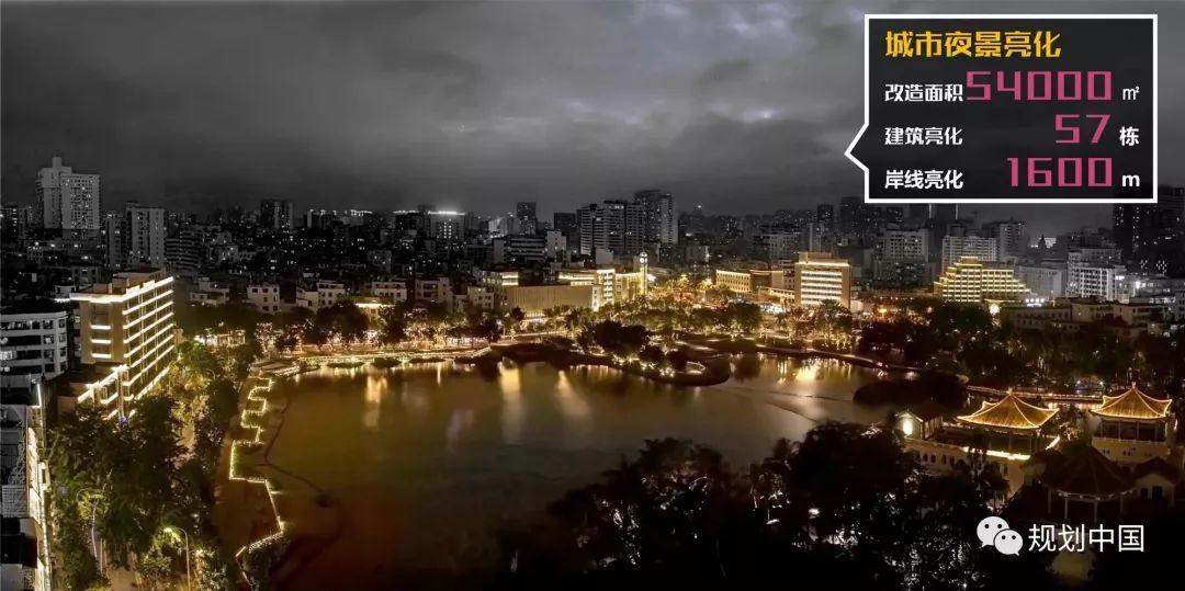 城市双修实践中的算法逻辑 —— 以海口市城市更新三角池示范区项目为例