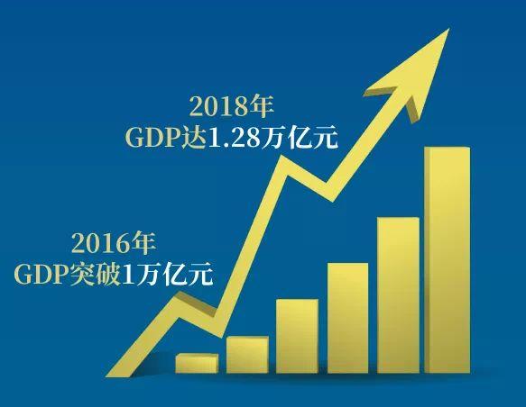 总书记的嘱托，南京落实得怎么样？